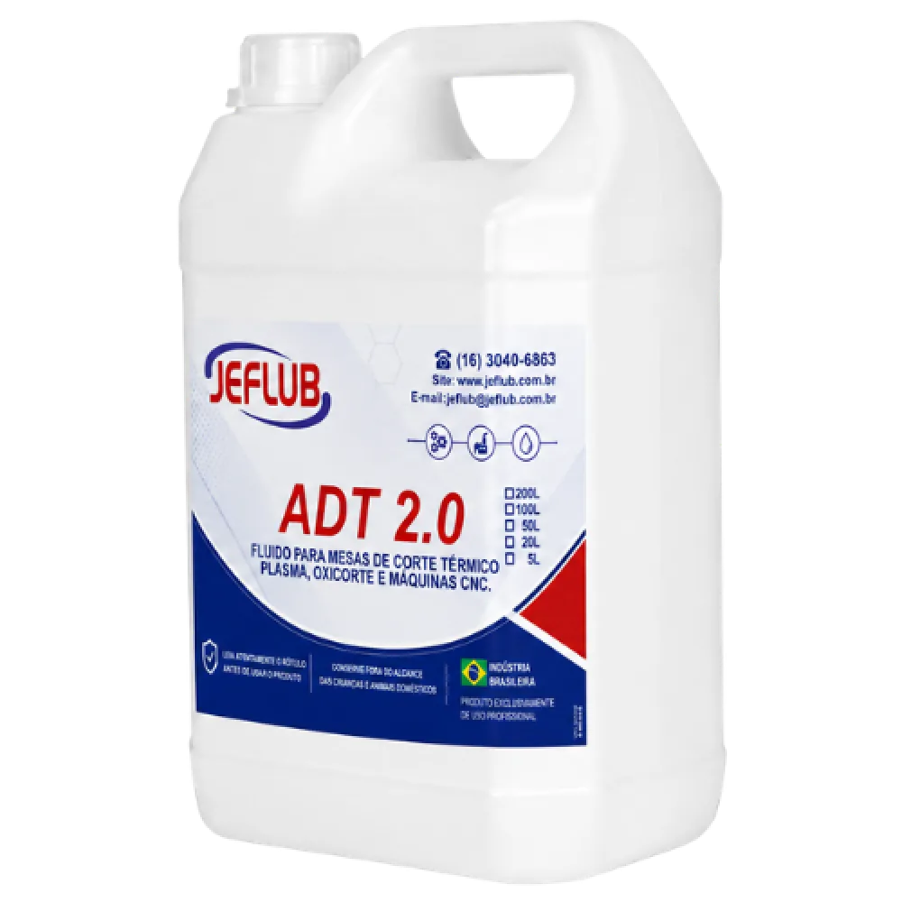 ADT 2.0